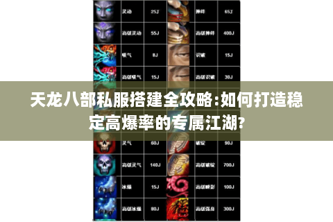 天龙八部私服搭建全攻略:如何打造稳定高爆率的专属江湖?