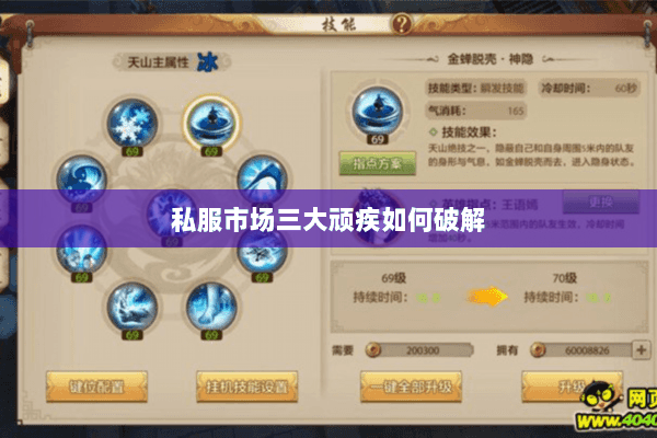 私服市场三大顽疾如何破解 私服市场三大顽疾如何破解