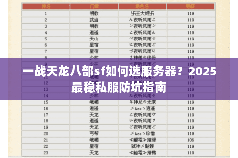 一战天龙八部sf如何选服务器？2025最稳私服防坑指南