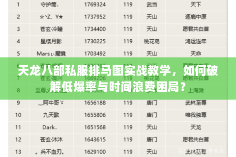 天龙八部私服排马图实战教学,如何破解低爆率与时间浪费困局? 天龙八部私服排马图实战教学,如何破解低爆率与时间浪费困局?