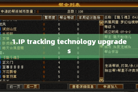 1.IP tracking technology upgrades 1.IP tracking technology upgrades