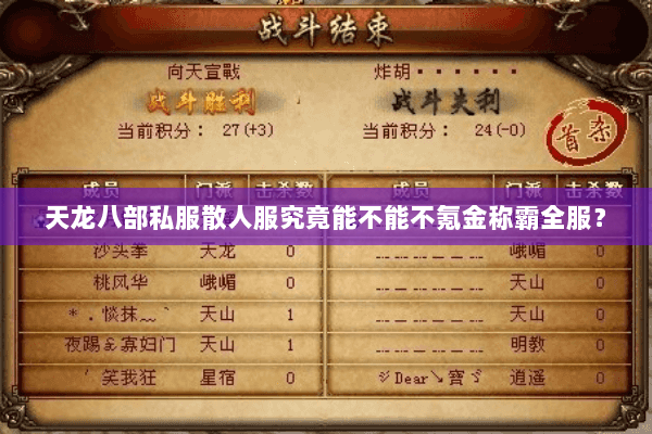 天龙八部私服散人服究竟能不能不氪金称霸全服？