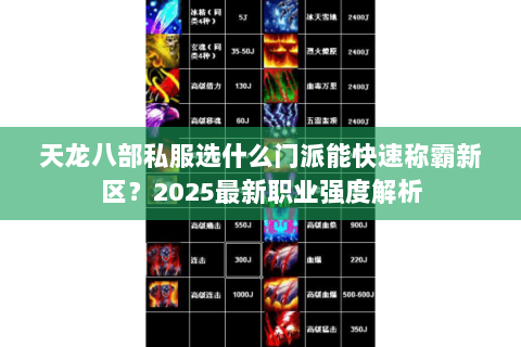天龙八部私服选什么门派能快速称霸新区?2025最新职业强度解析 天龙八部私服选什么门派能快速称霸新区?2025最新职业强度解析