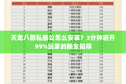 天龙八部私服公怎么安装？3分钟避开99%玩家的翻车陷阱