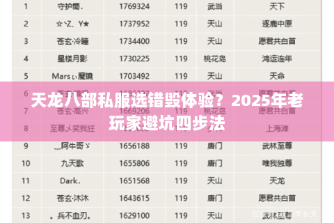 天龙八部私服选错毁体验?2025年老玩家避坑四步法 天龙八部私服选错毁体验?2025年老玩家避坑四步法