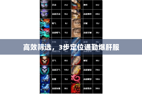 高效筛选,3步定位通勤爆肝服 高效筛选,3步定位通勤爆肝服