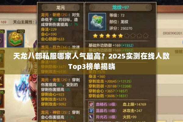 天龙八部私服哪家人气最高?2025实测在线人数Top3榜单揭晓 天龙八部私服哪家人气最高?2025实测在线人数Top3榜单揭晓