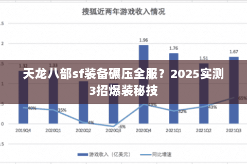 天龙八部sf装备碾压全服?2025实测3招爆装秘技 天龙八部sf装备碾压全服?2025实测3招爆装秘技