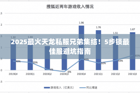 2025最火天龙私服兄弟集结!5步锁最佳服避坑指南 2025最火天龙私服兄弟集结!5步锁最佳服避坑指南
