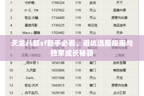 天龙八部sf新手必看,避坑选服指南与独家成长秘籍 天龙八部sf新手必看,避坑选服指南与独家成长秘籍