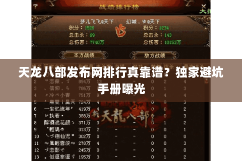 天龙八部发布网排行真靠谱?独家避坑手册曝光 天龙八部发布网排行真靠谱?独家避坑手册曝光