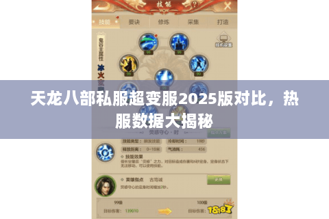 天龙八部私服超变服2025版对比,热服数据大揭秘 天龙八部私服超变服2025版对比,热服数据大揭秘