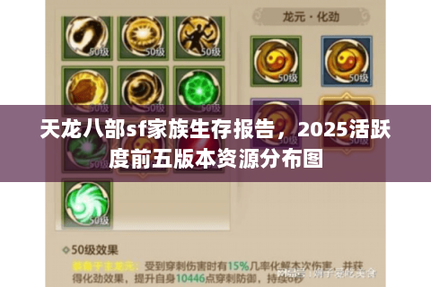 天龙八部sf家族生存报告,2025活跃度前五版本资源分布图 天龙八部sf家族生存报告,2025活跃度前五版本资源分布图