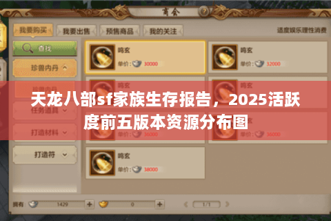 天龙八部sf家族生存报告,2025活跃度前五版本资源分布图 天龙八部sf家族生存报告,2025活跃度前五版本资源分布图