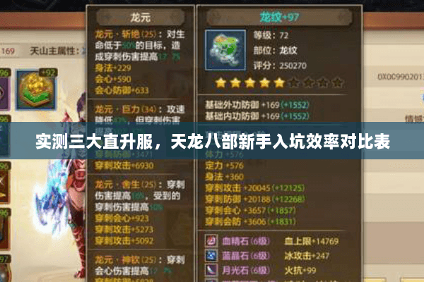 实测三大直升服，天龙八部新手入坑效率对比表