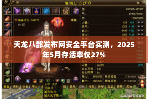 天龙八部发布网安全平台实测，2025年5月存活率仅27%