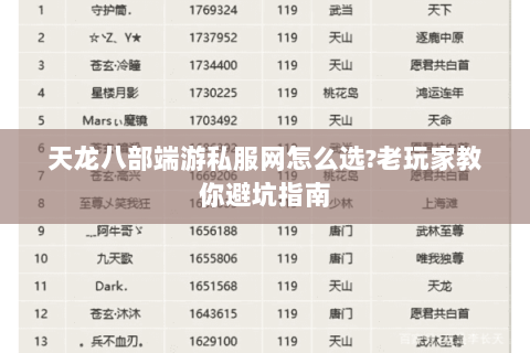 天龙八部端游私服网怎么选?老玩家教你避坑指南 天龙八部端游私服网怎么选?老玩家教你避坑指南