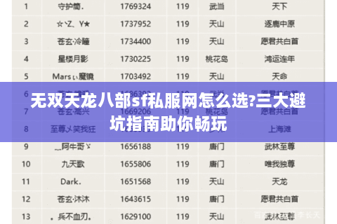 无双天龙八部sf私服网怎么选?三大避坑指南助你畅玩 无双天龙八部sf私服网怎么选?三大避坑指南助你畅玩