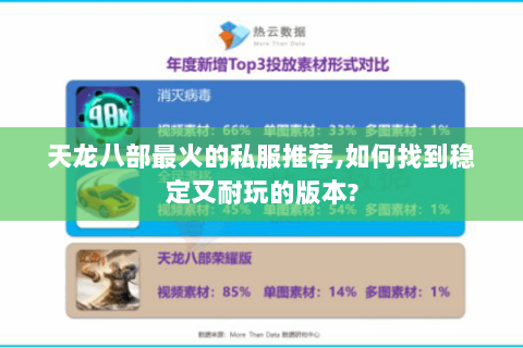 天龙八部最火的私服推荐,如何找到稳定又耐玩的版本?