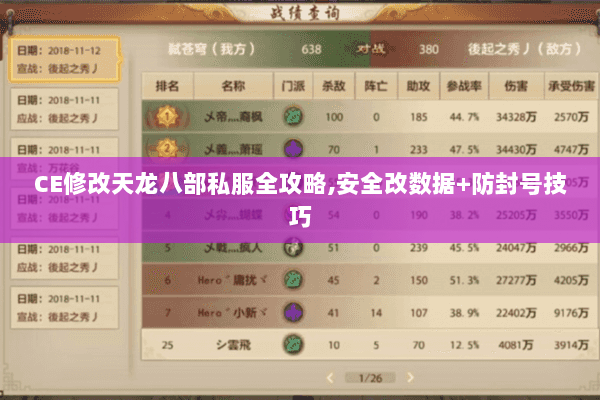 CE修改天龙八部私服全攻略,安全改数据+防封号技巧 CE修改天龙八部私服全攻略,安全改数据+防封号技巧