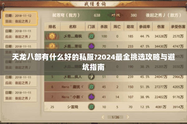 天龙八部有什么好的私服?2024最全挑选攻略与避坑指南 天龙八部有什么好的私服?2024最全挑选攻略与避坑指南